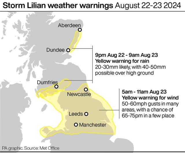 PA infographic showing Storm Lilian weather warnings 