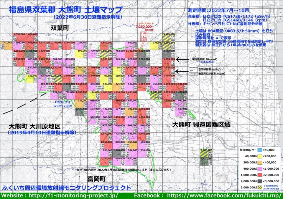 圖說：由一群六、七十歲資深市民組成的福島第一核電廠（F1）週邊輻射偵測小組每隔幾個月就會繪製出當地的輻射污染分布情況。 圖 : 方儉提供