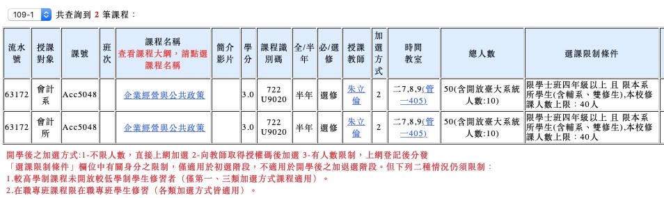 朱立倫將在台大開課。（圖/翻攝自PTT）