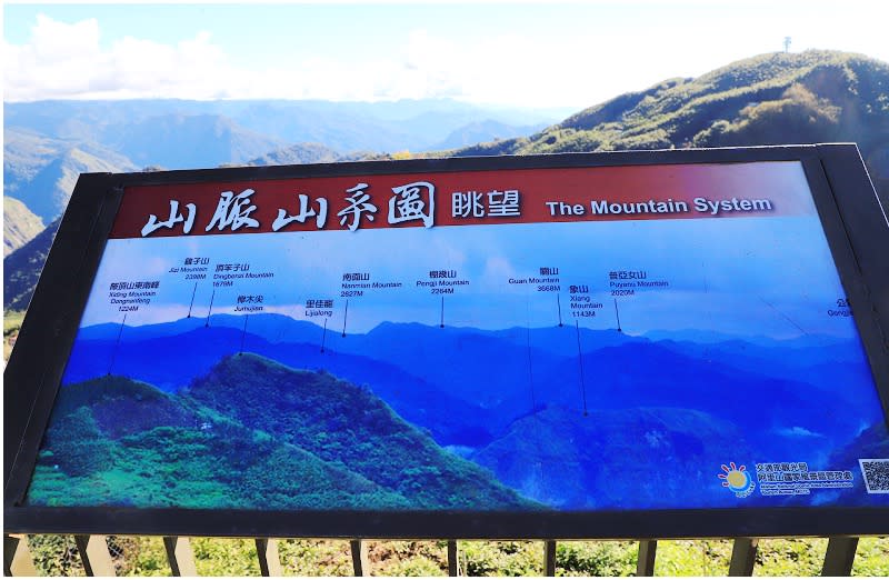 嘉義｜茶林山步道