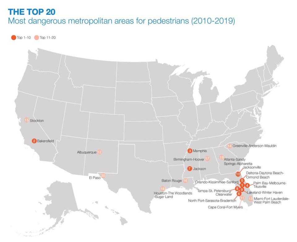 The 20 most dangerous metropolitan areas. 