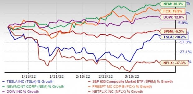 Must-Know Nfl Turnover Statistics [Latest Report] • Gitnux