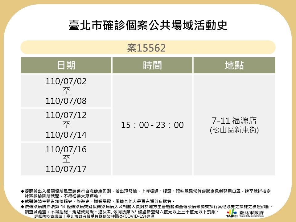 快新聞／北市公布CITYLINK 2確診者足跡　曾到過松山車站Uniqlo、無印良品 