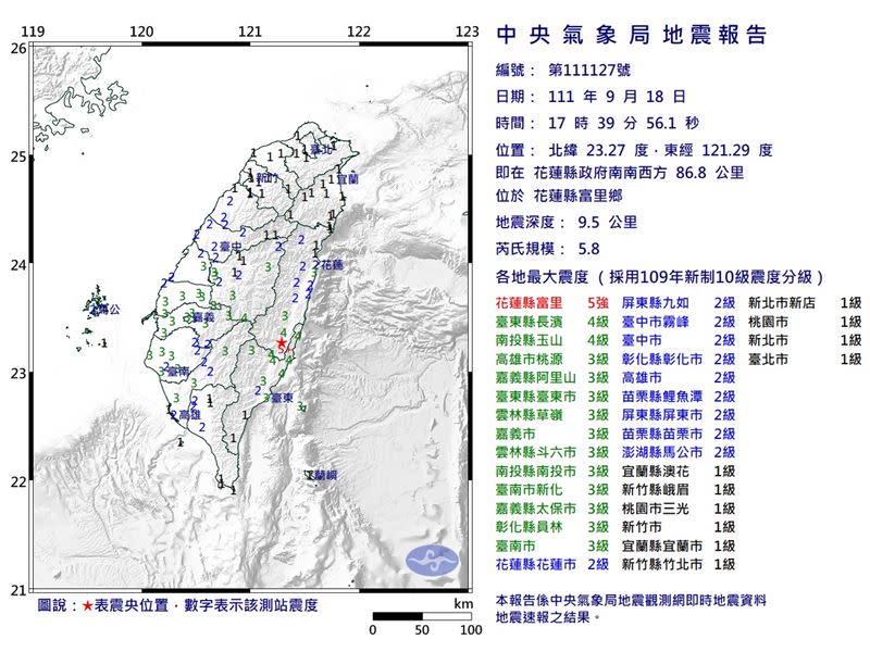 下午5時40分左右再有餘震，震央位於花蓮富里鄉，地震深度9.5公里，芮氏規模達5.8。（圖／翻攝自氣象局）