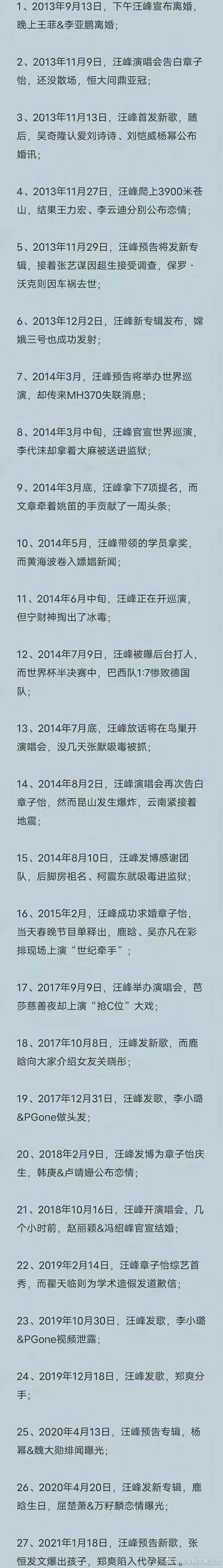 有網友整理出汪峰每每宣布發片或演唱會消息後，就爆出更大新聞的歷年事項。（圖／翻攝自微博）