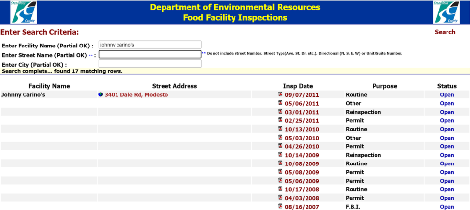 The inspection reports for Johnny Carino’s near the Vintage Faire Mall haven’t been updated since 2011.