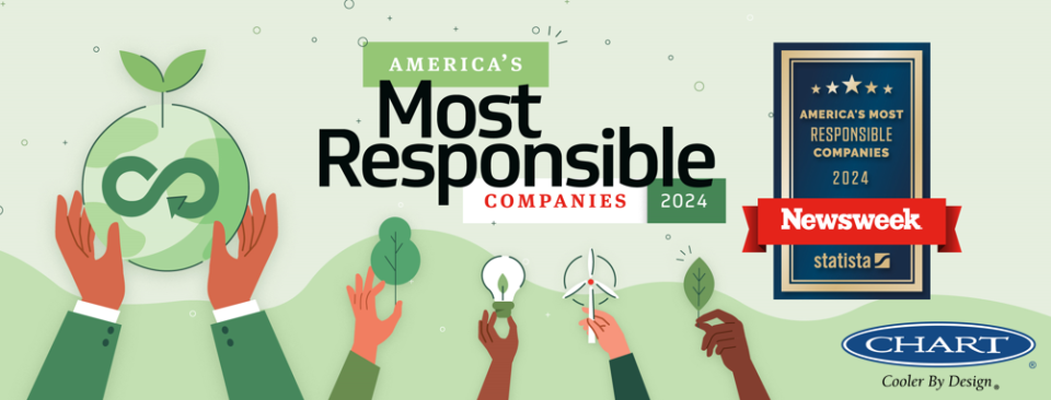 America’s Most Responsible Companies 2024