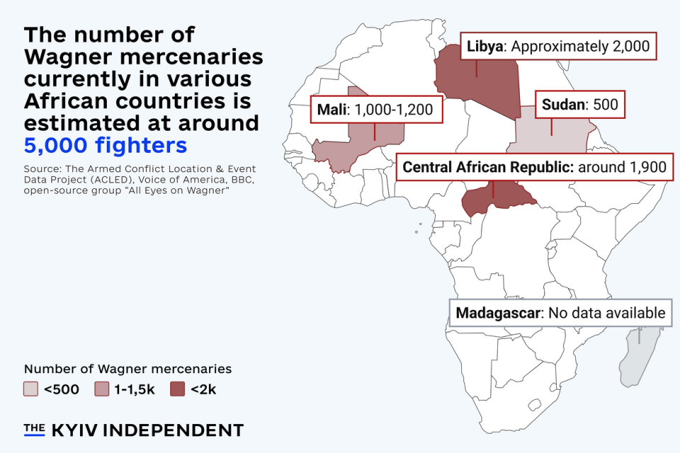 According to various estimates, there are roughly 5,000 Wagner mercenaries and instructors in the Central African Republic (CAR), Mali, Sudan, Libya, and Madagascar. Backed by the Kremlin, their presence makes Russia the second largest military power in Africa after the U.S. with its 6,000 troops on the continent. 