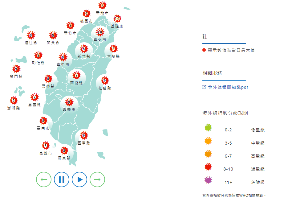 紫外線預報／氣象局提供