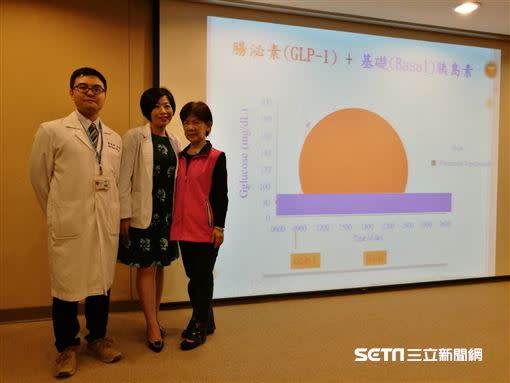 醫師劉智軒（左）分享預混型胰島素針劑、與腸泌素合併基礎胰島素治療第二型糖尿病患者的差異性。（圖／記者楊晴雯攝）