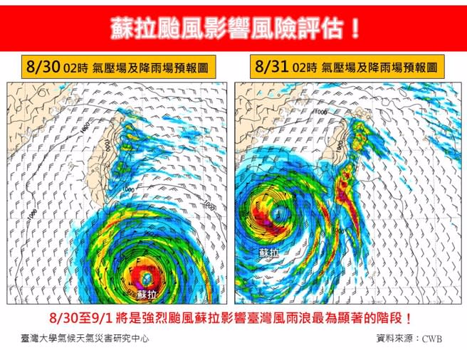 周三至周五（30日至1日）颱風風雨影響台灣最顯著的時候。(翻攝自林老師氣象站FB)