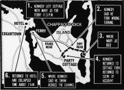 Map of Chappaquiddick Island, just off the island of Martha’s Vineyard, that shows the locations of the major events of the evening of July 18, 1969, when a car driven by Sen. Edward Kennedy crashed off of a bridge resulting in the death of Mary Jo Kopechne, late 1969. (Photo: Express Newspapers/Getty Images)