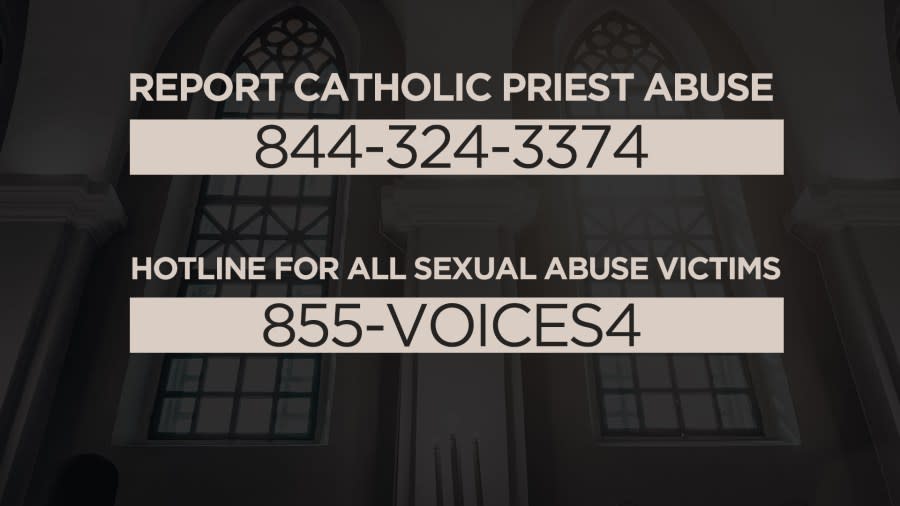 after the fall sexual abuse hotlines graphic_1550092154156.jpg.jpg