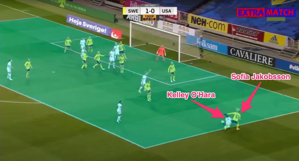 USWNT penalty kick