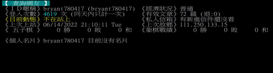 一直到14日還極為活躍的bryant780417，遭起底後急關臉書、IG，且至今仍未登入PTT帳號。(圖／PTT)