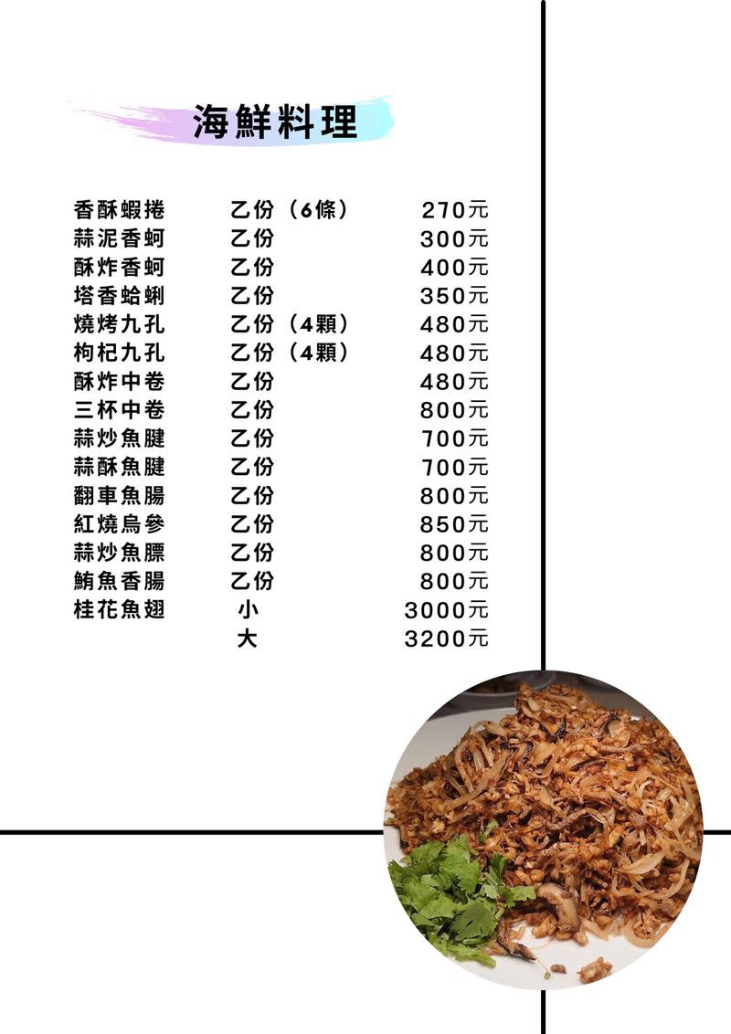 新菜單曝光，招牌「一品佛跳牆」大盅漲到13,200元。（圖／翻攝自明福台菜海鮮臉書粉專）