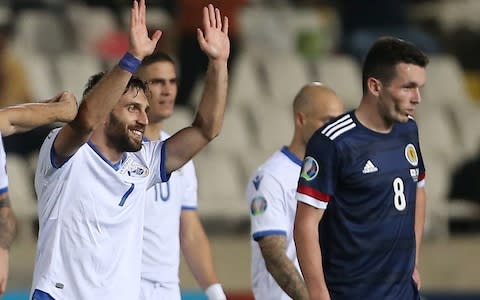 Cyprus' Georgios Efrem celebrates scoring - Credit: reuters