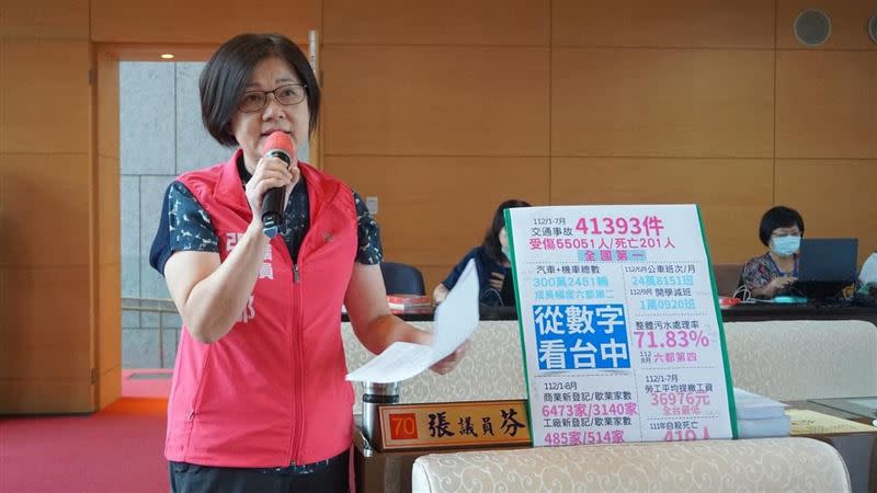 台中市科技執法29處2年已開罰20萬張罰單，議員張芬郁批把民眾當提款機。（圖／翻攝張芬郁臉書）