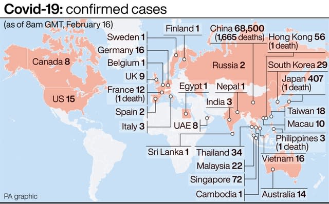 HEALTH Coronavirus