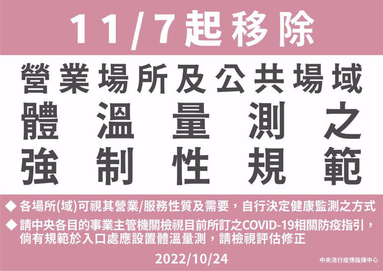 指揮中心宣布11月7日起營業場所、公共場域不必再量測體溫。（圖／指揮中心提供） 