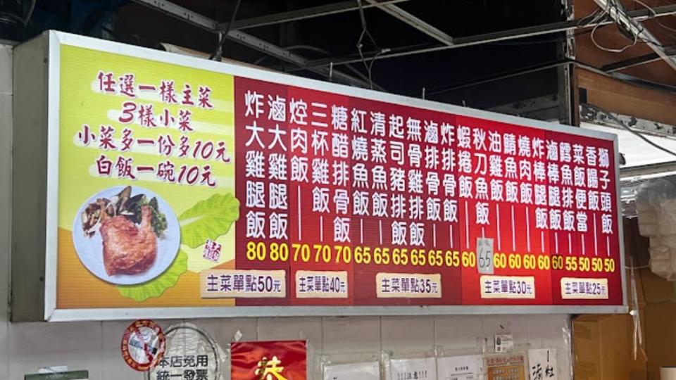 位於士林捷運站附近的「文林飯包」，最便宜的便當只要50元。（圖／翻攝自Google評論）