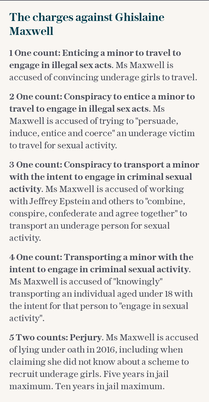 The charges against Ghislaine Maxwell