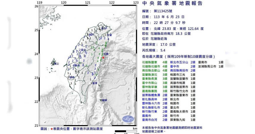 中央氣象署發布最新地震報告。。（圖／翻攝中央氣象署官網）