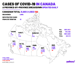 April 2. A provincial breakdown of all COVID-19 cases across Canada.