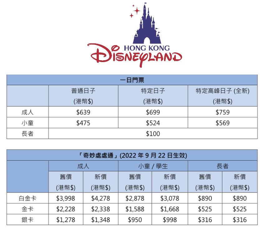 香港迪士尼特定高峰日子