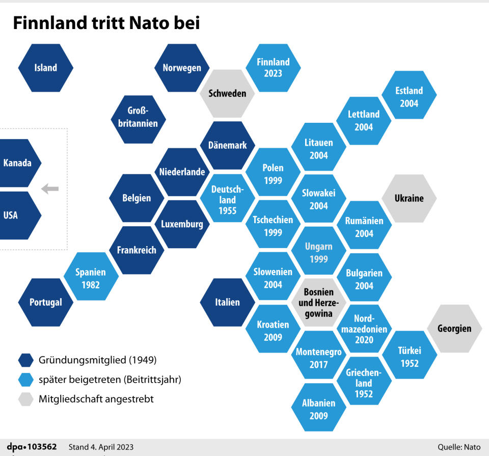 "Die Nato-Staaten und Beitrittskandidaten (Aktualisierung)"; Grafik: J. Reschke, Redaktion: D. Loesche