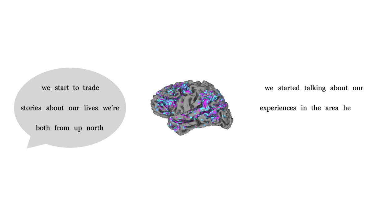 Los científicos registraron los datos de resonancia magnética de tres participantes mientras escuchaban dieciséis horas de relatos narrativos para entrenar al modelo en el mapeo de la actividad cerebral y las características semánticas que captaban los significados de ciertas frases y la respuesta cerebral asociada. (Jerry Tang y Alexander Huth vía The New York Times).