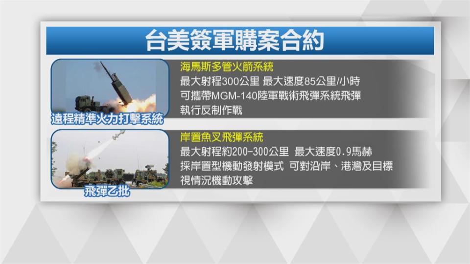 海馬斯多管火箭、岸置魚叉飛彈要來了？台美簽500億軍售合約