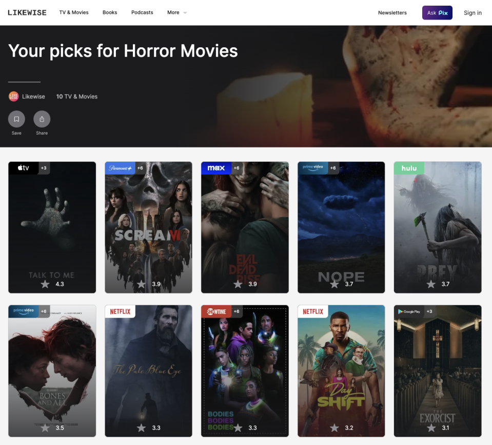 The Likewise website shows a screen of personalized recommendations for horror movies, including Talk to Me, ScreamVI, Evil Dead Rise, Nope, Prey and others.