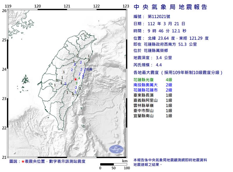 早上9點45分、9點54分接連發生有感地震。（圖／中央氣象局）