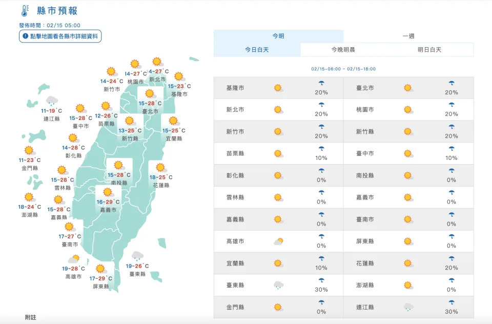 （圖取自中央氣象署網站）