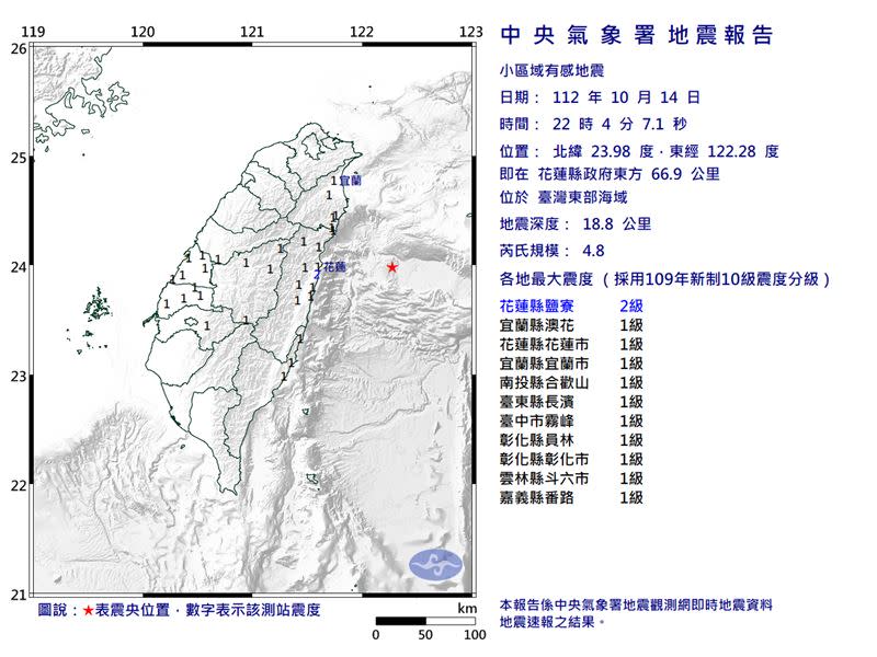 花蓮發生規模4.8有感地震。（圖／翻攝自中央氣象署）