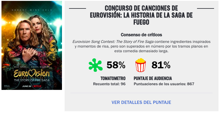 eurovision fire saga rotten tomatoes