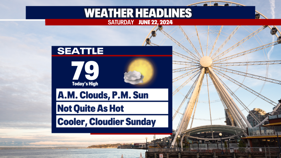 <div>Highs will almost reach 80 degrees Saturday afternoon in Seattle.</div> <strong>(FOX 13 Seattle)</strong>