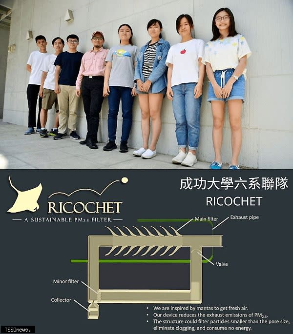 2020年全球仿生設計競賽入圍決選前10大作品「RICOCHET」團隊。（圖：台灣仿生科技協會官網）