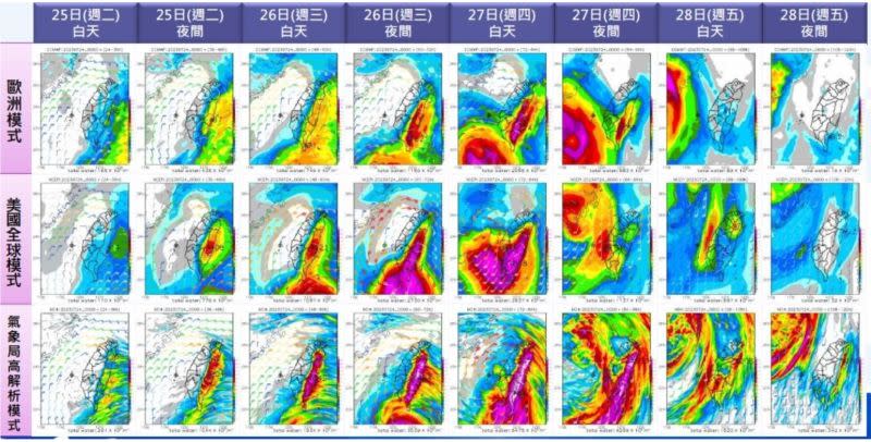 ▲風雨將會集中在26日至27日晚間，尤其以東部、南部地區風雨最猛。（圖/中央氣象局）