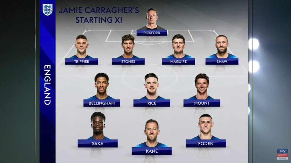 Jamie Carragher’s England starting line-up against Iran (Sky Sports)