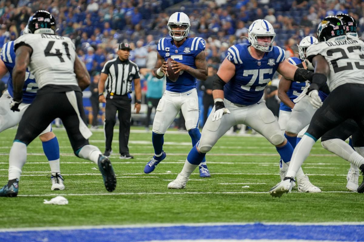 INDIANAPOLIS COLTS SCHEDULE  2023 RECORD PREDICTION 