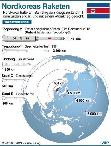 Angesichts der scharfen Drohungen Nordkoreas verstärken die USA ihre Militärpräsenz in Südostasien. Zuletzt teilte der Generalstab der nordkoreanischen Volksarmee mit, es sei nun offiziell grünes Licht für einen Atomangriff auf die USA gegeben worden