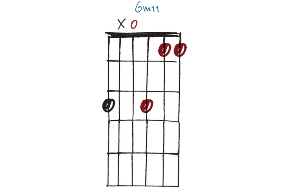 GIT498 30 Chords Lesson