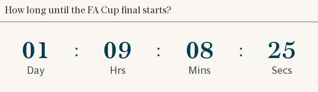 How long until the FA Cup final starts?