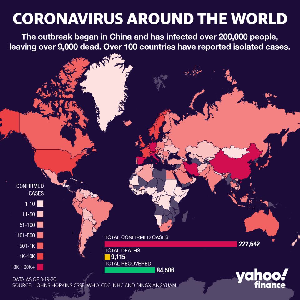 The death toll and confirmed cases keep climbing, especially in the US and EU.