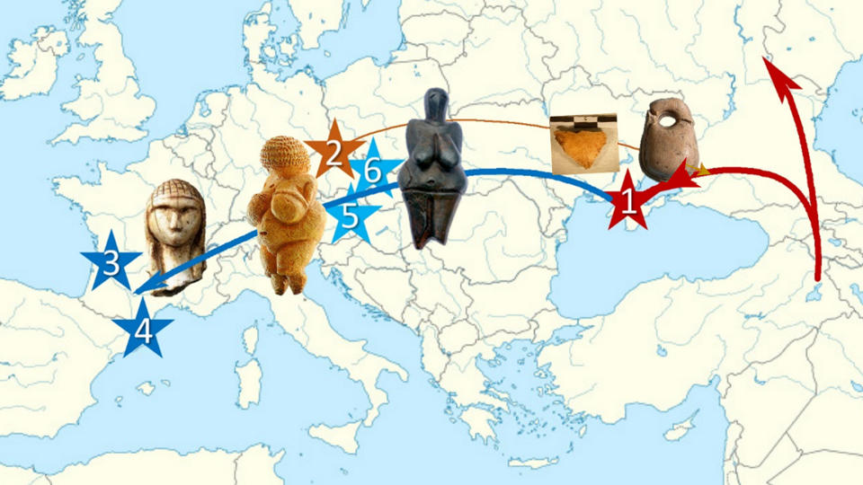 This map shows genetic relationships between Paleolithic genomes: Buran-Kaya III (1), Zlatý Kůň (2), Fournol (3), Serinyà (4), Krems-Wachtberg (5) and Věstonice (6), whose skeletal remains retained genomic information. The arrows show the direction of migrations and gene flow and their weight is shown as a function of the strength of these flows.