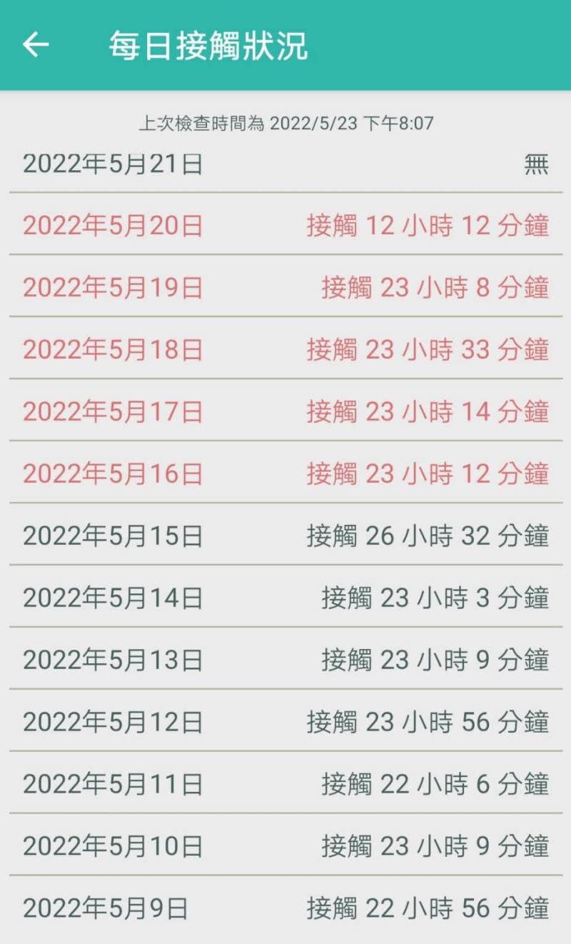 ▲原PO其中一隻手機顯示，與確診者接觸26小時以上，令他相當不解。（圖／翻攝自爆廢公社）