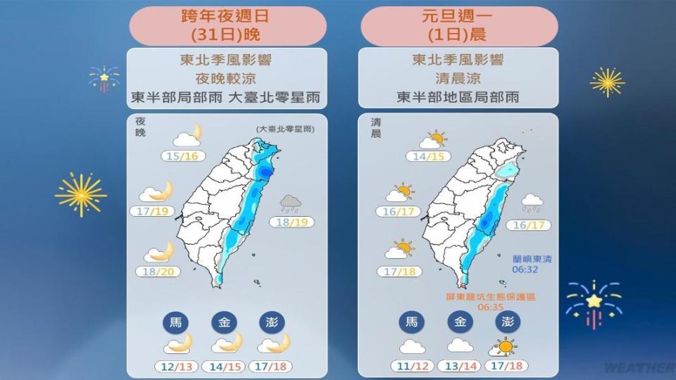 跨年、元旦天氣。（圖／中央氣象署）