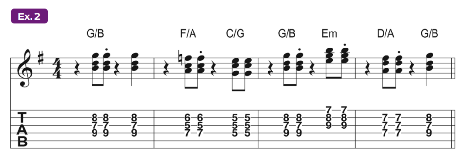 guitar tablature